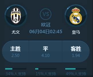 竞争激烈