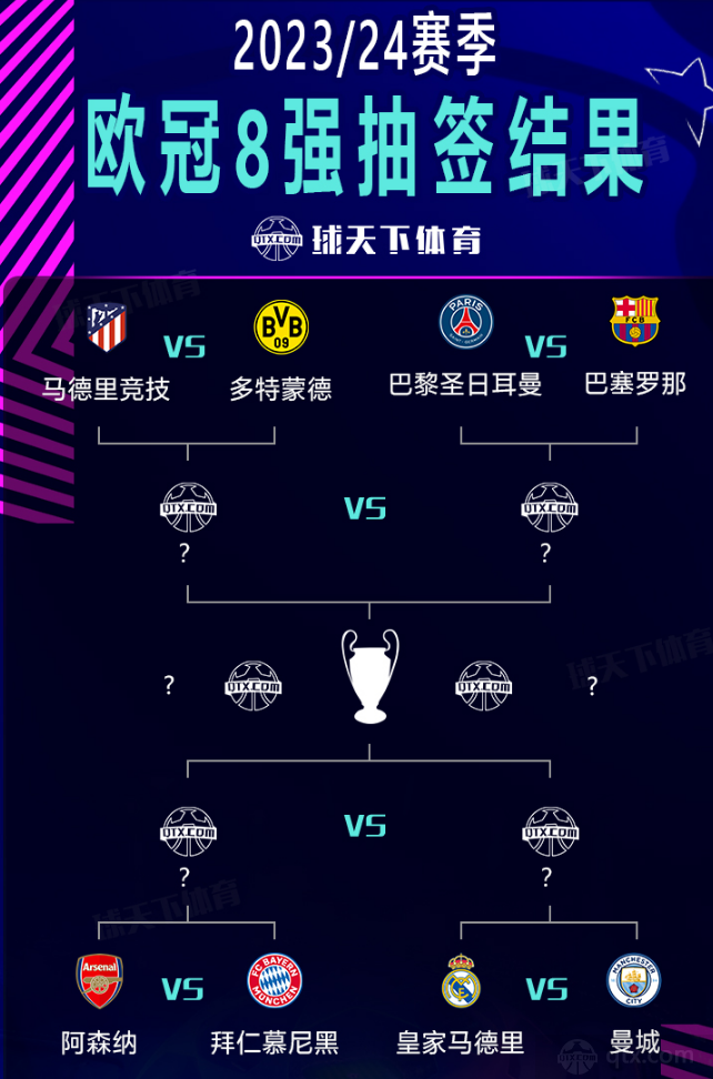 契與防守